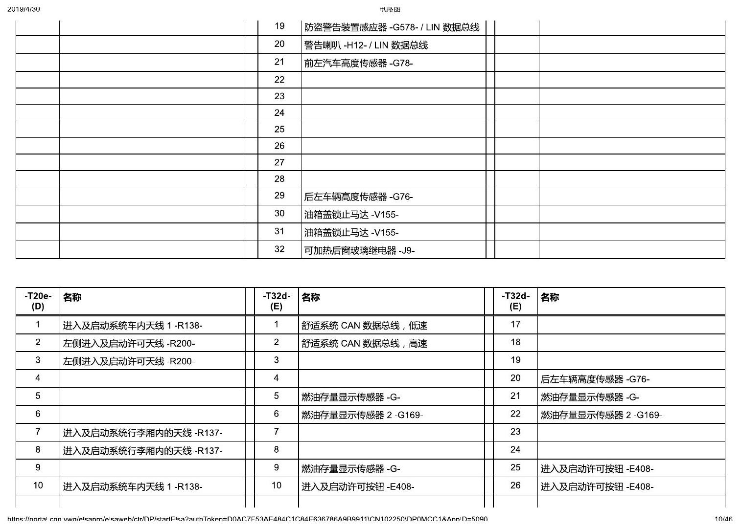 奥迪A4L B9 安装位置-车辆后部的控制器 电路图