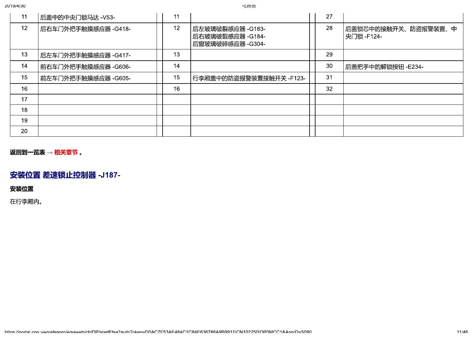 奥迪A4L B9 安装位置-车辆后部的控制器 电路图