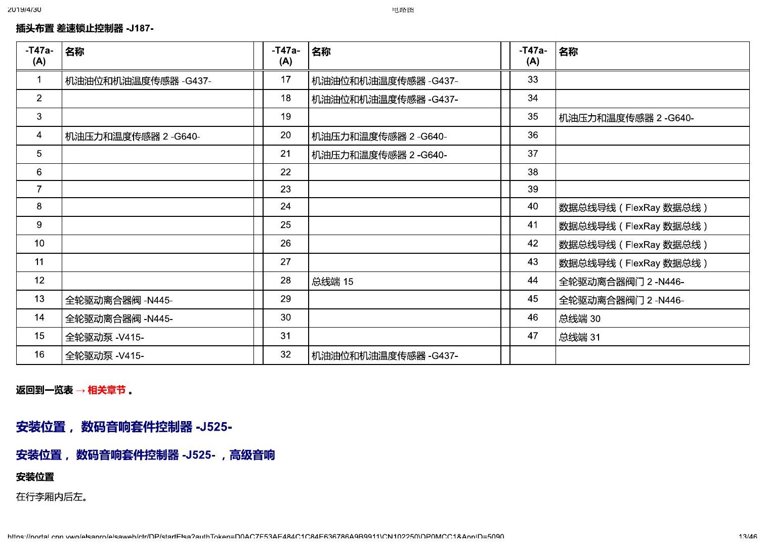 奥迪A4L B9 安装位置-车辆后部的控制器 电路图