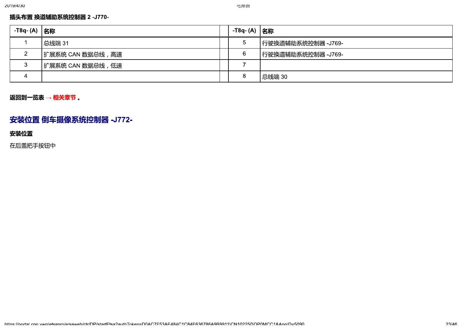 奥迪A4L B9 安装位置-车辆后部的控制器 电路图