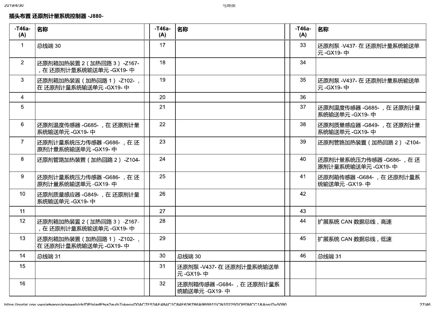 奥迪A4L B9 安装位置-车辆后部的控制器 电路图