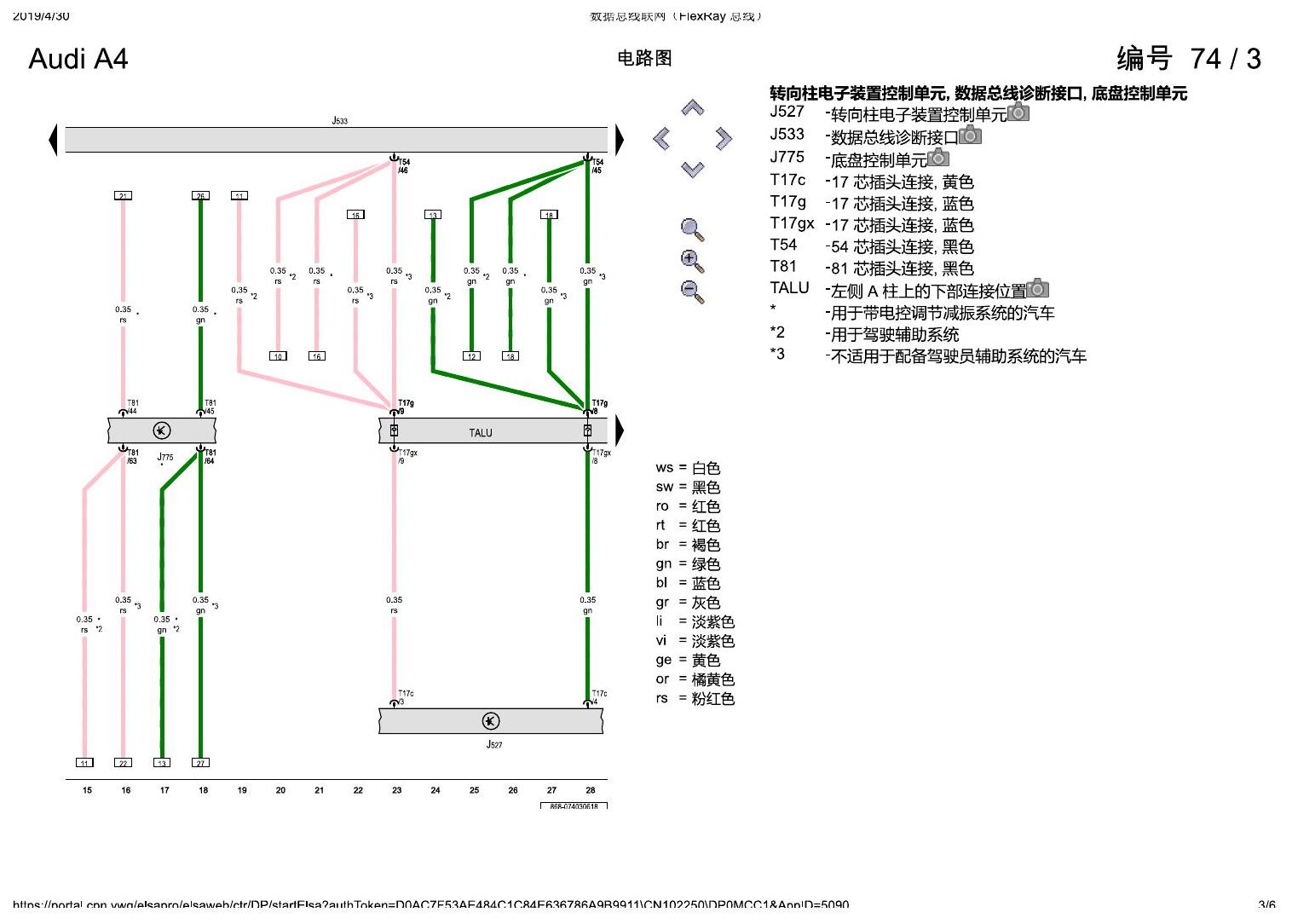 奥迪A4L B9 数据总线联网(FlexRay 总线) 电路图