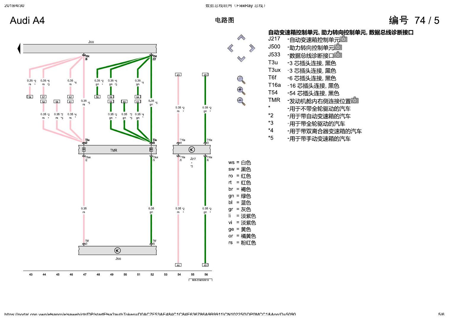 奥迪A4L B9 数据总线联网(FlexRay 总线) 电路图