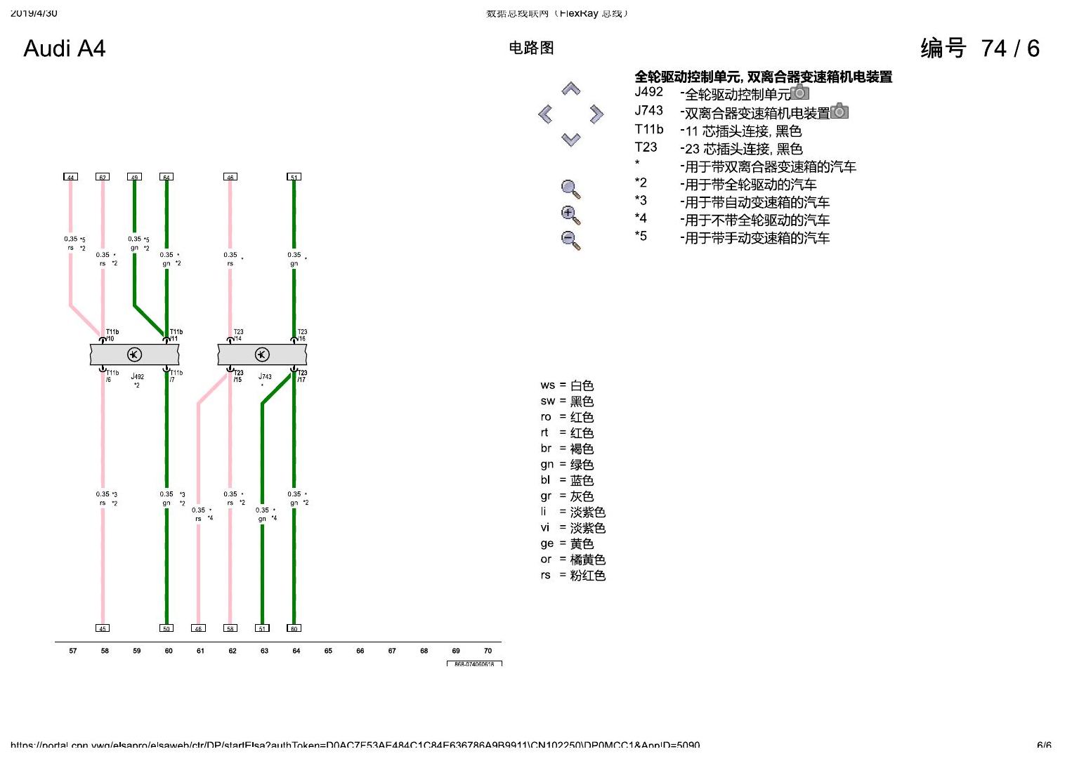 奥迪A4L B9 数据总线联网(FlexRay 总线) 电路图