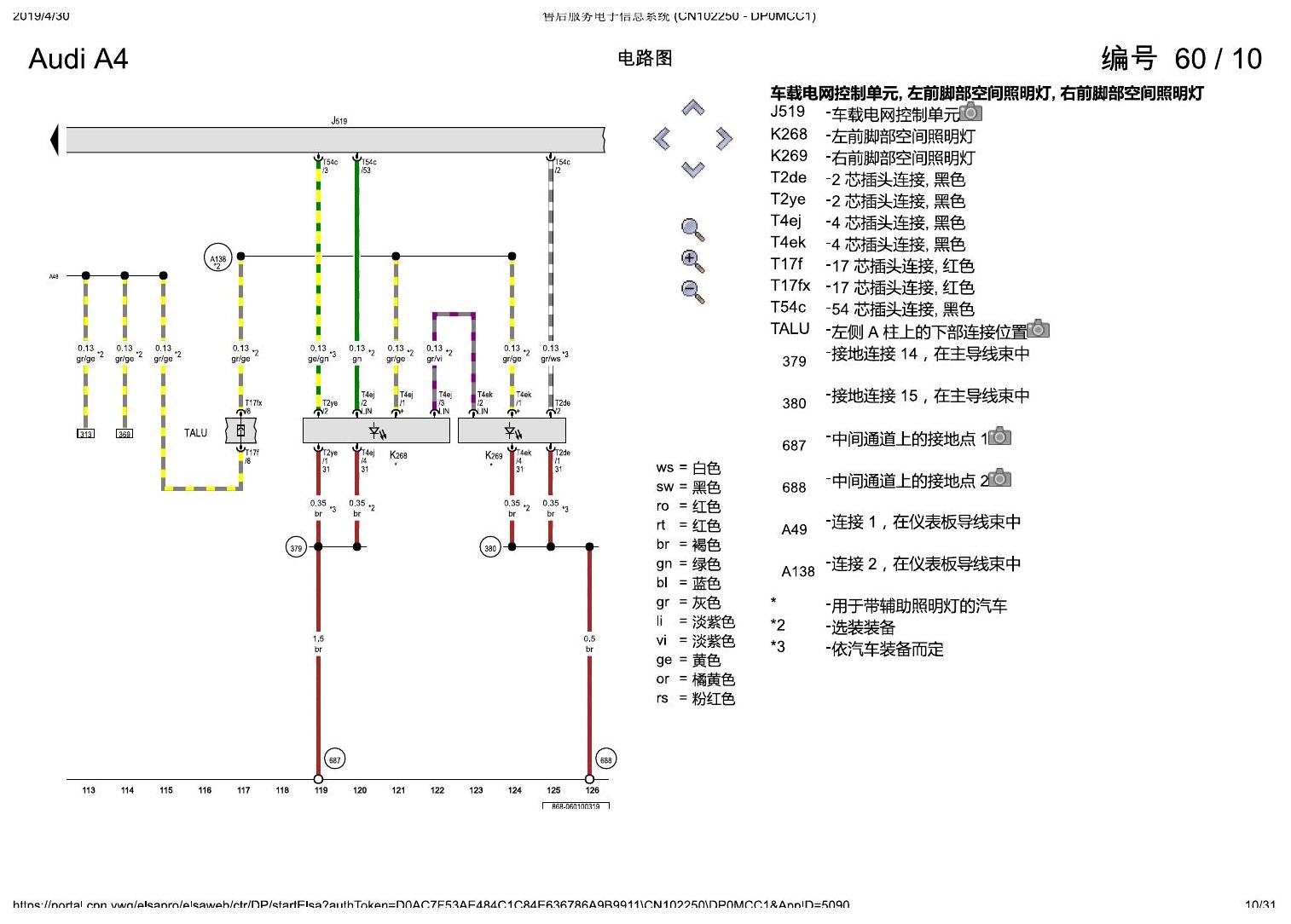 奥迪A4L B9 舒适便捷系统 , (K8L) 电路图