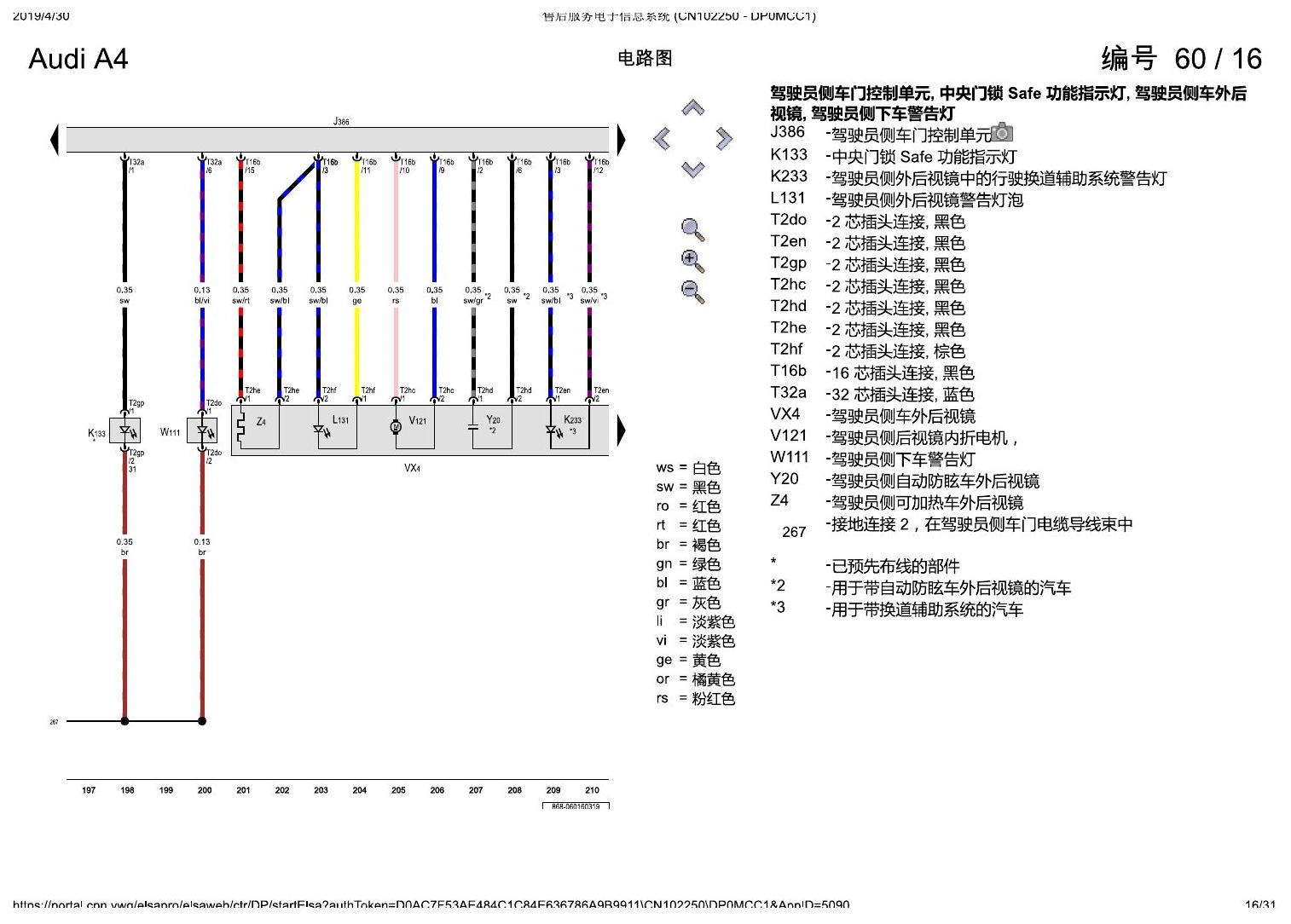 奥迪A4L B9 舒适便捷系统 , (K8L) 电路图