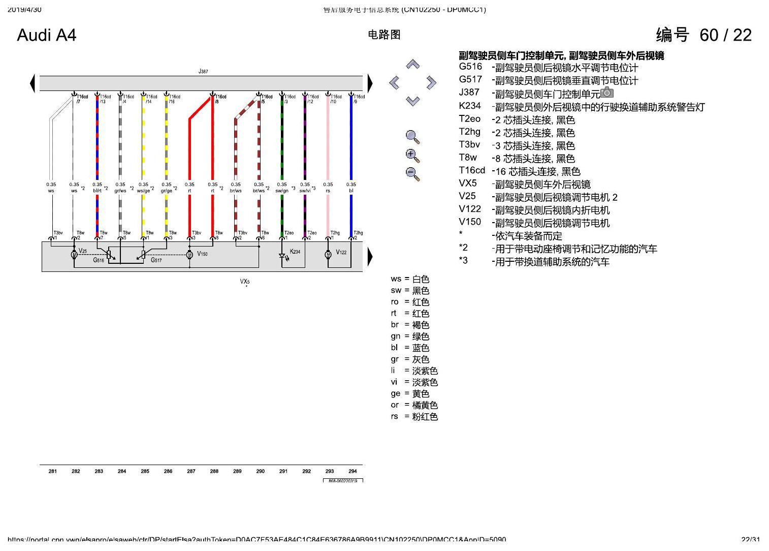 奥迪A4L B9 舒适便捷系统 , (K8L) 电路图
