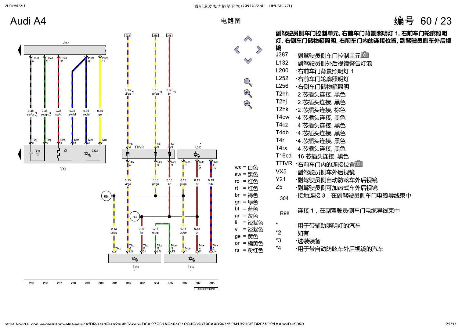 奥迪A4L B9 舒适便捷系统 , (K8L) 电路图