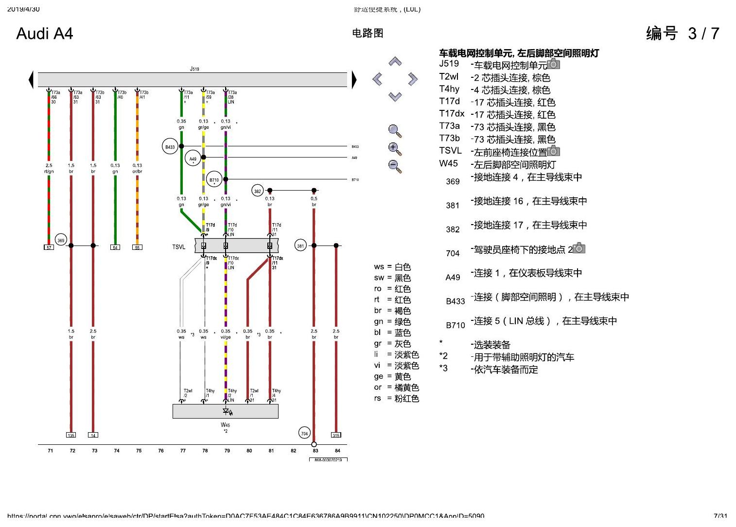 奥迪A4L B9 舒适便捷系统 , (L0L) 电路图