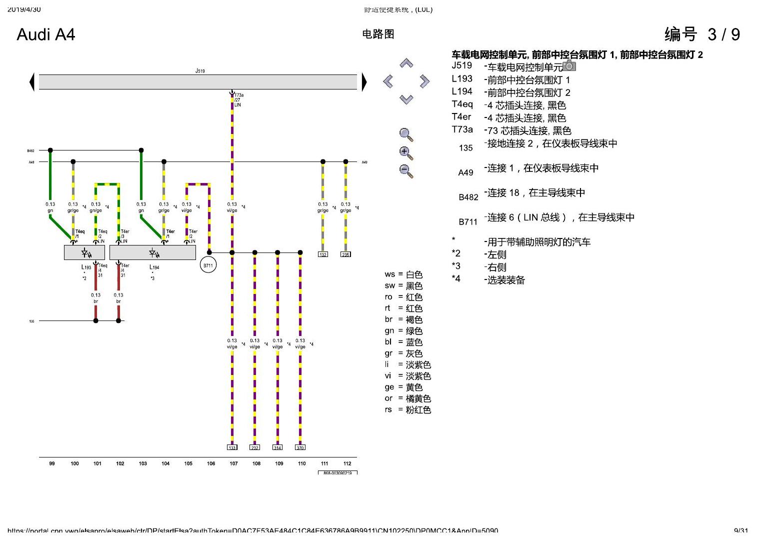 奥迪A4L B9 舒适便捷系统 , (L0L) 电路图