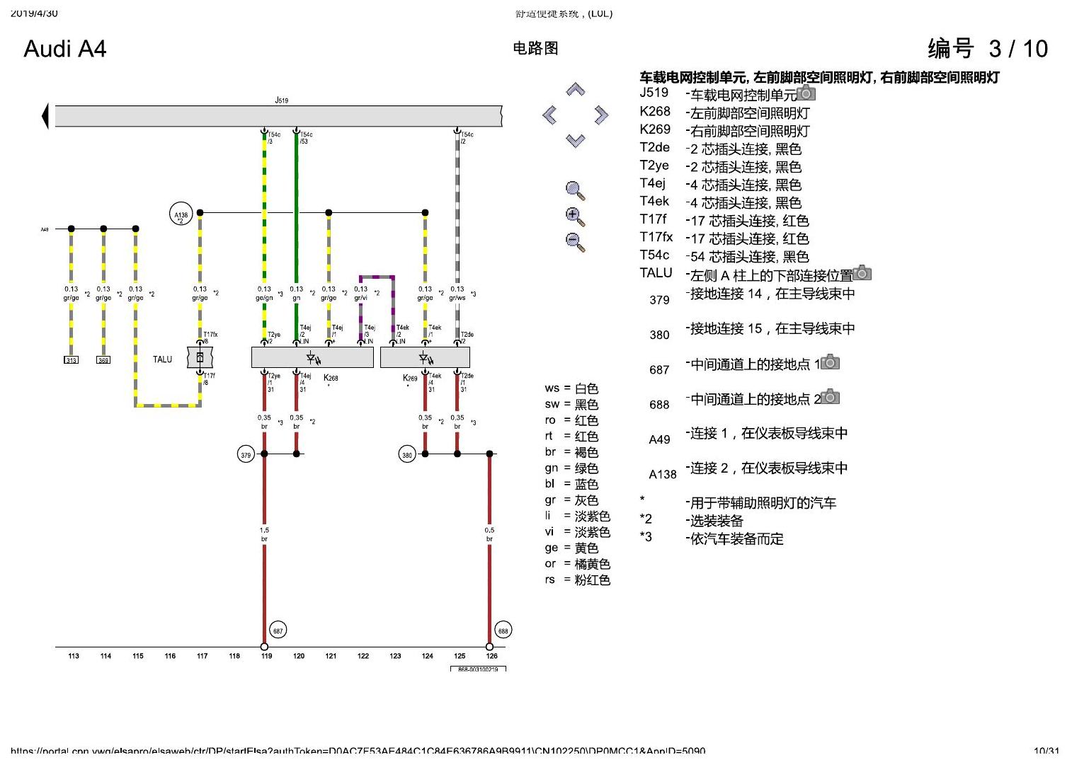 奥迪A4L B9 舒适便捷系统 , (L0L) 电路图