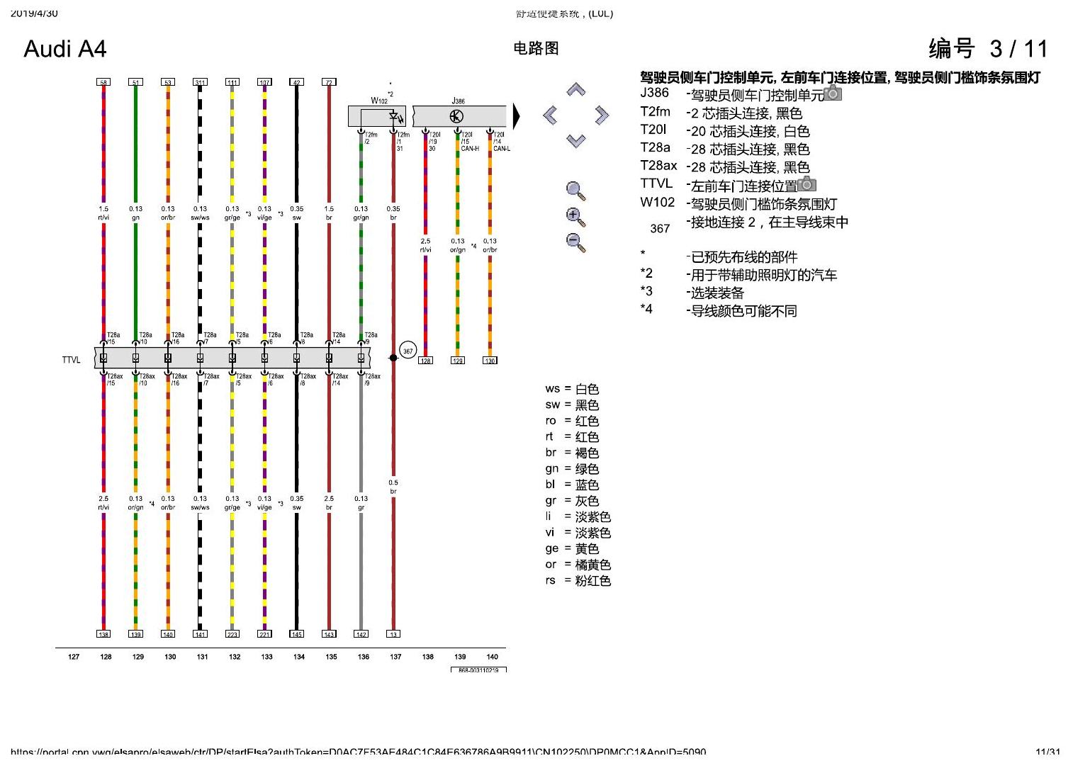 奥迪A4L B9 舒适便捷系统 , (L0L) 电路图