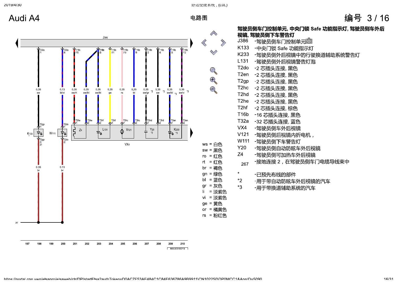 奥迪A4L B9 舒适便捷系统 , (L0L) 电路图