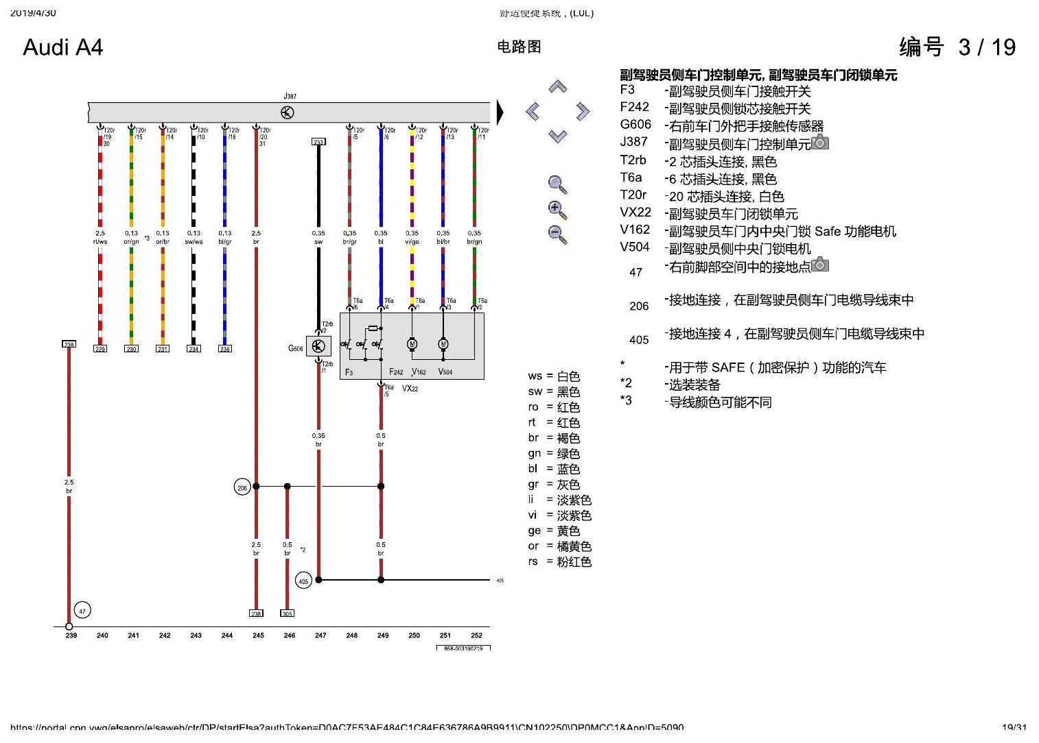 奥迪A4L B9 舒适便捷系统 , (L0L) 电路图