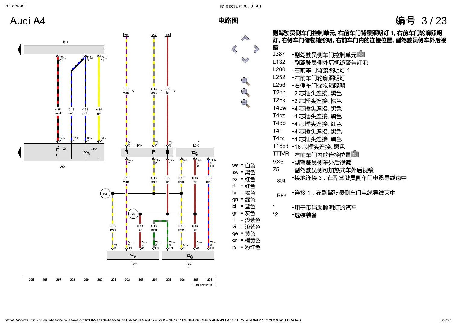 奥迪A4L B9 舒适便捷系统 , (L0L) 电路图