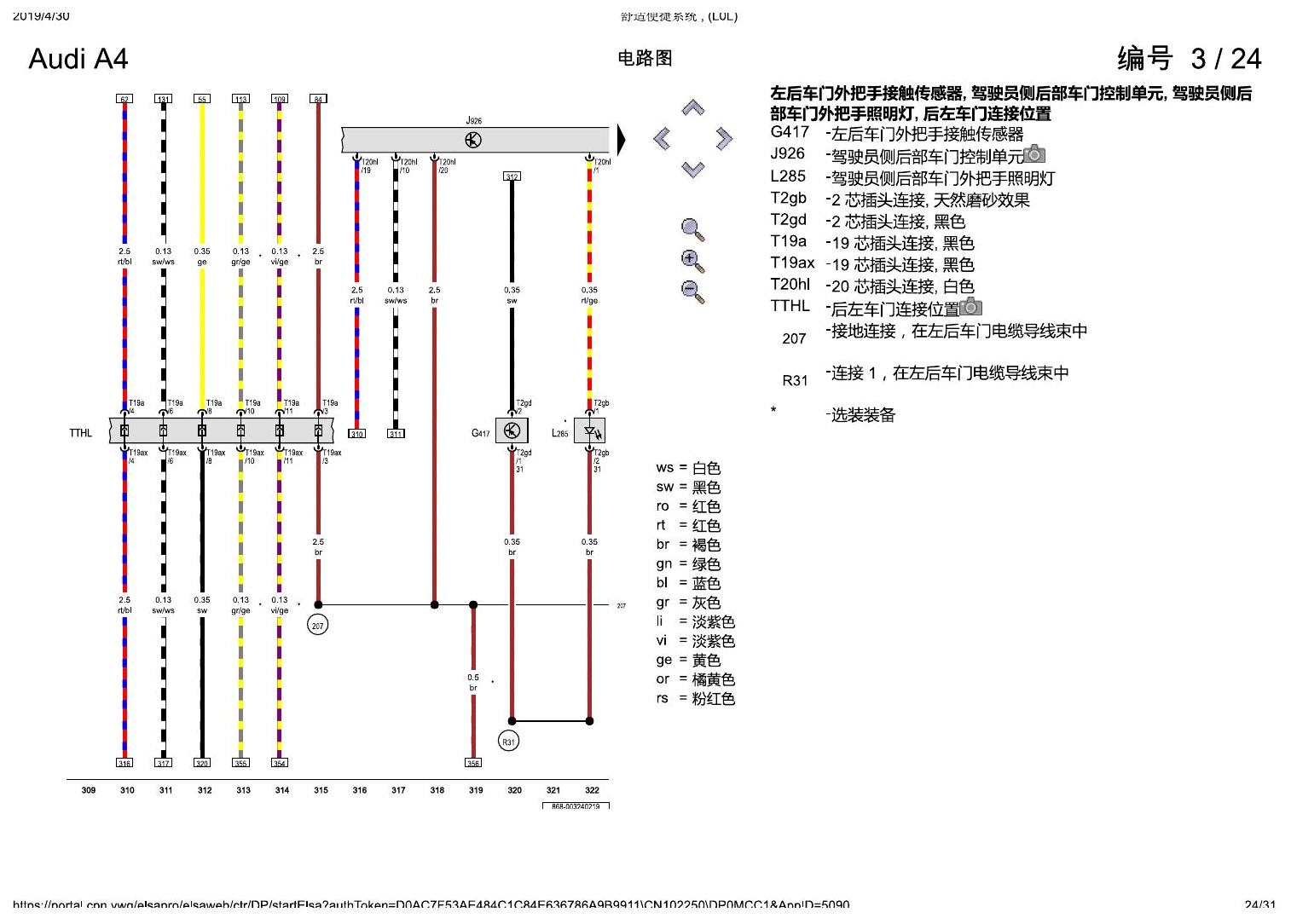 奥迪A4L B9 舒适便捷系统 , (L0L) 电路图