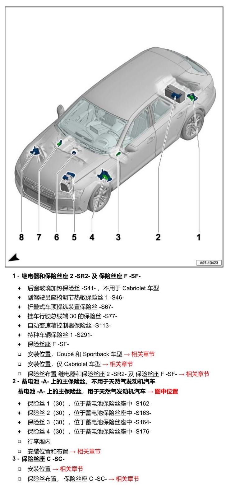 奥迪A5 安装位置 保险丝 电路图