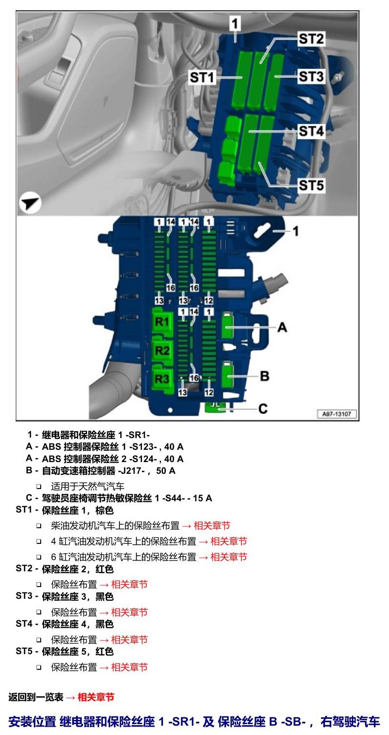 奥迪A5 安装位置 保险丝 电路图
