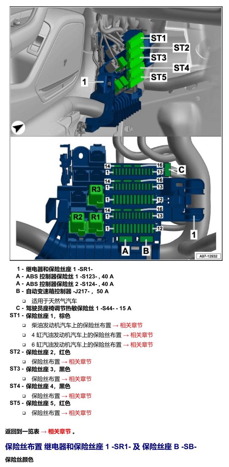 奥迪A5 安装位置 保险丝 电路图