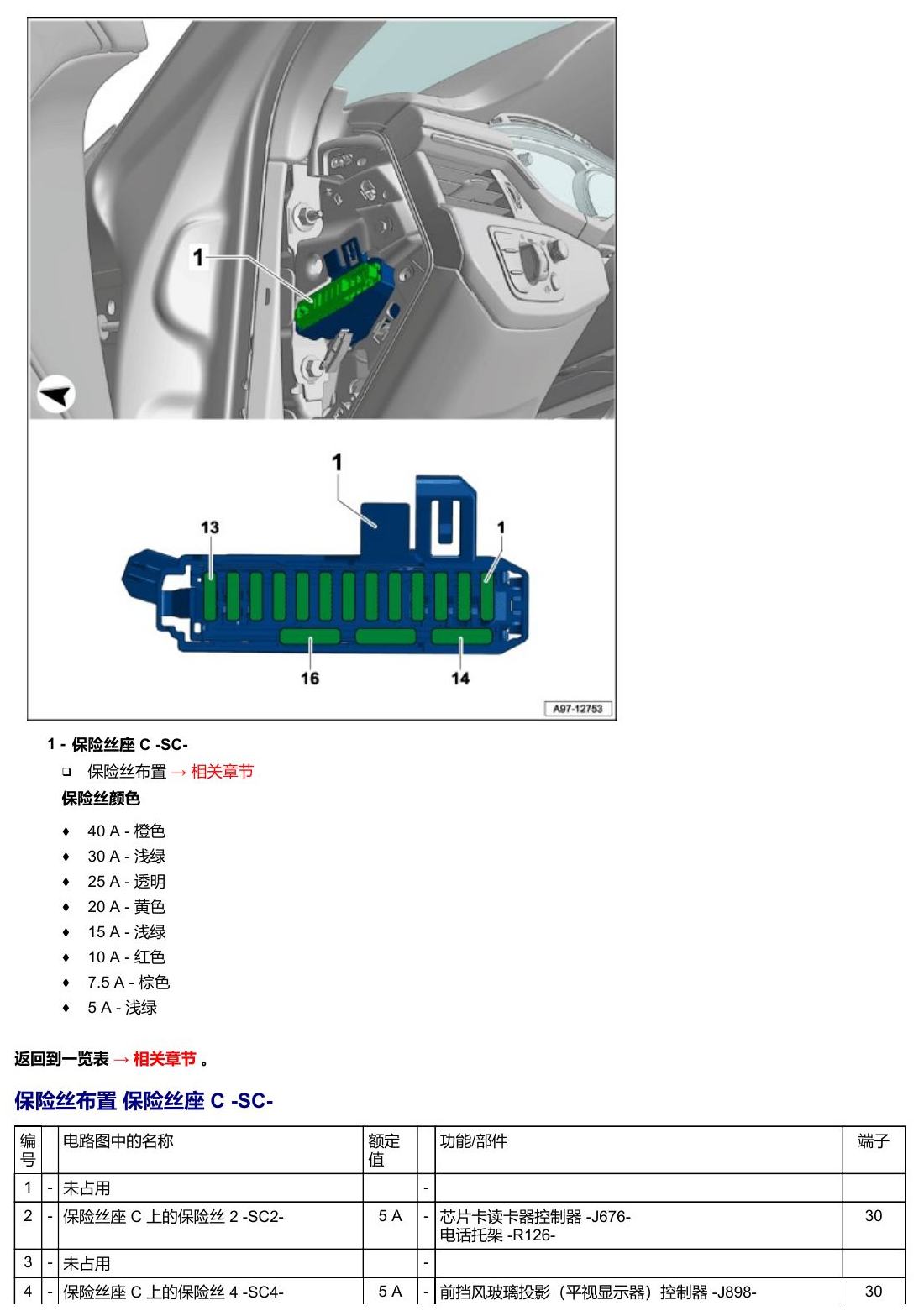 奥迪A5 安装位置 保险丝 电路图