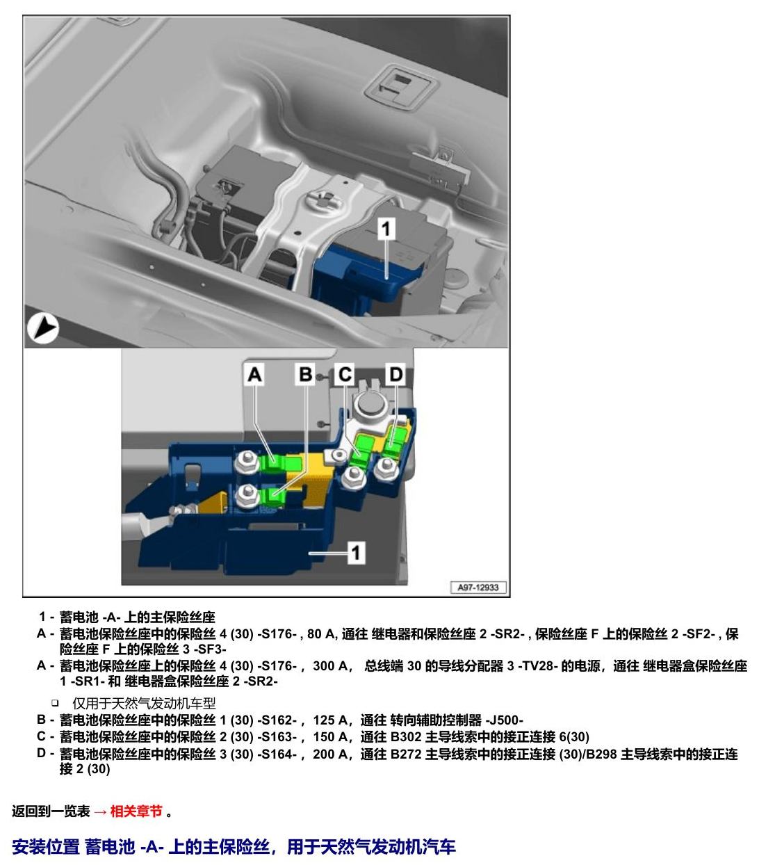 奥迪A5 安装位置 保险丝 电路图
