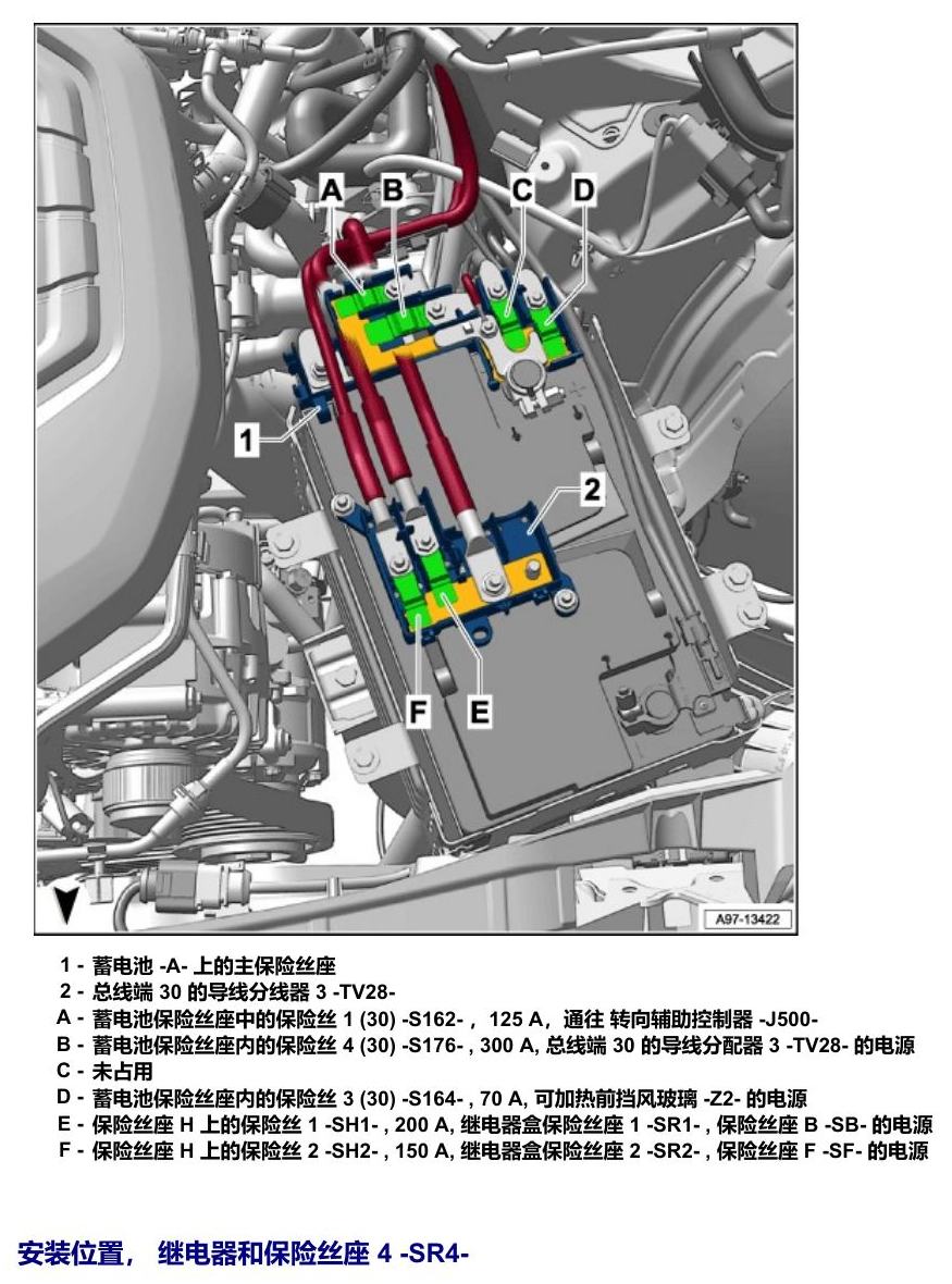 奥迪A5 安装位置 保险丝 电路图