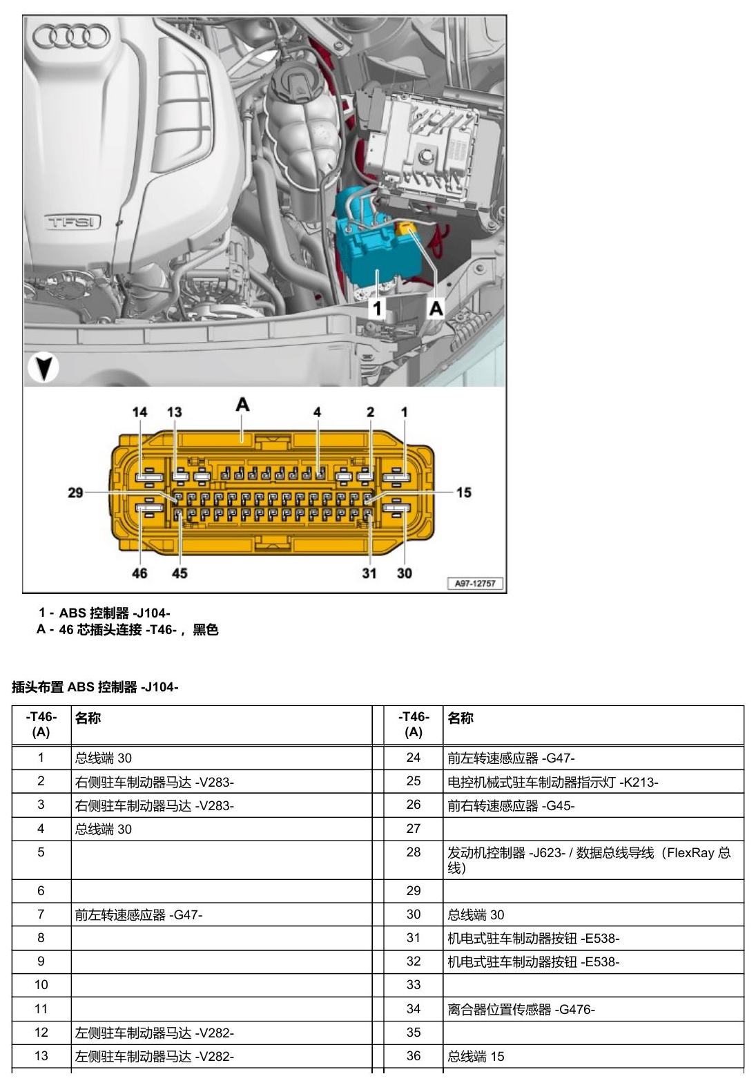 奥迪A5 安装位置 汽车前部的控制器 电路图