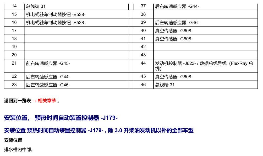 奥迪A5 安装位置 汽车前部的控制器 电路图