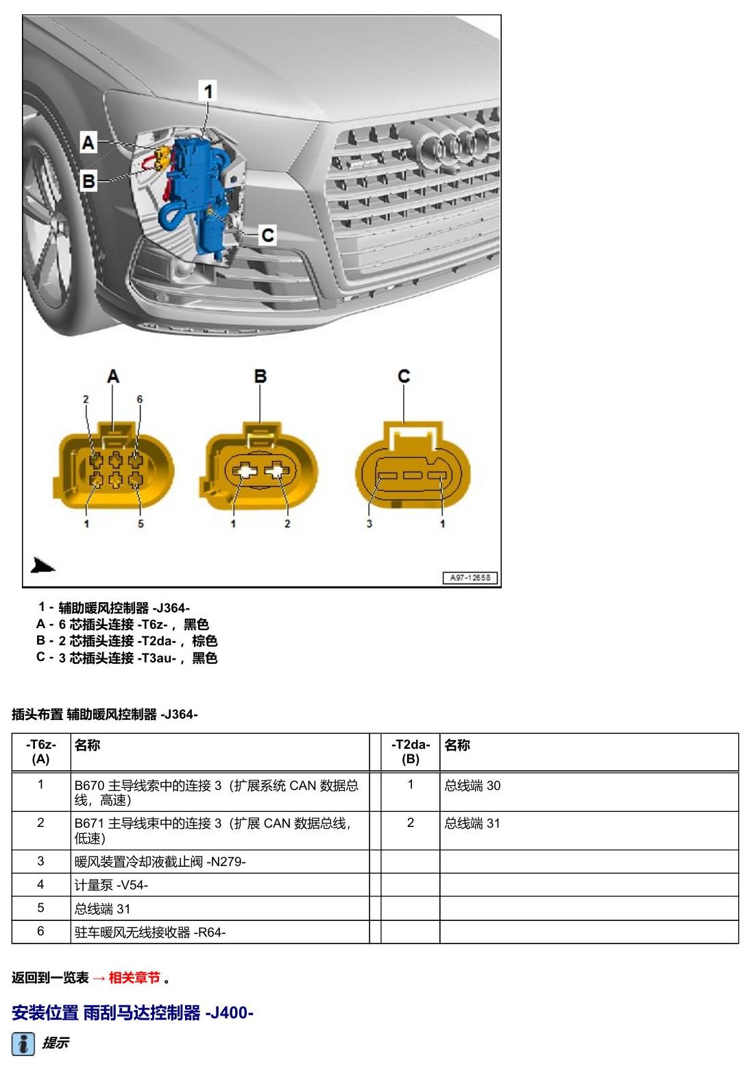 奥迪A5 安装位置 汽车前部的控制器 电路图