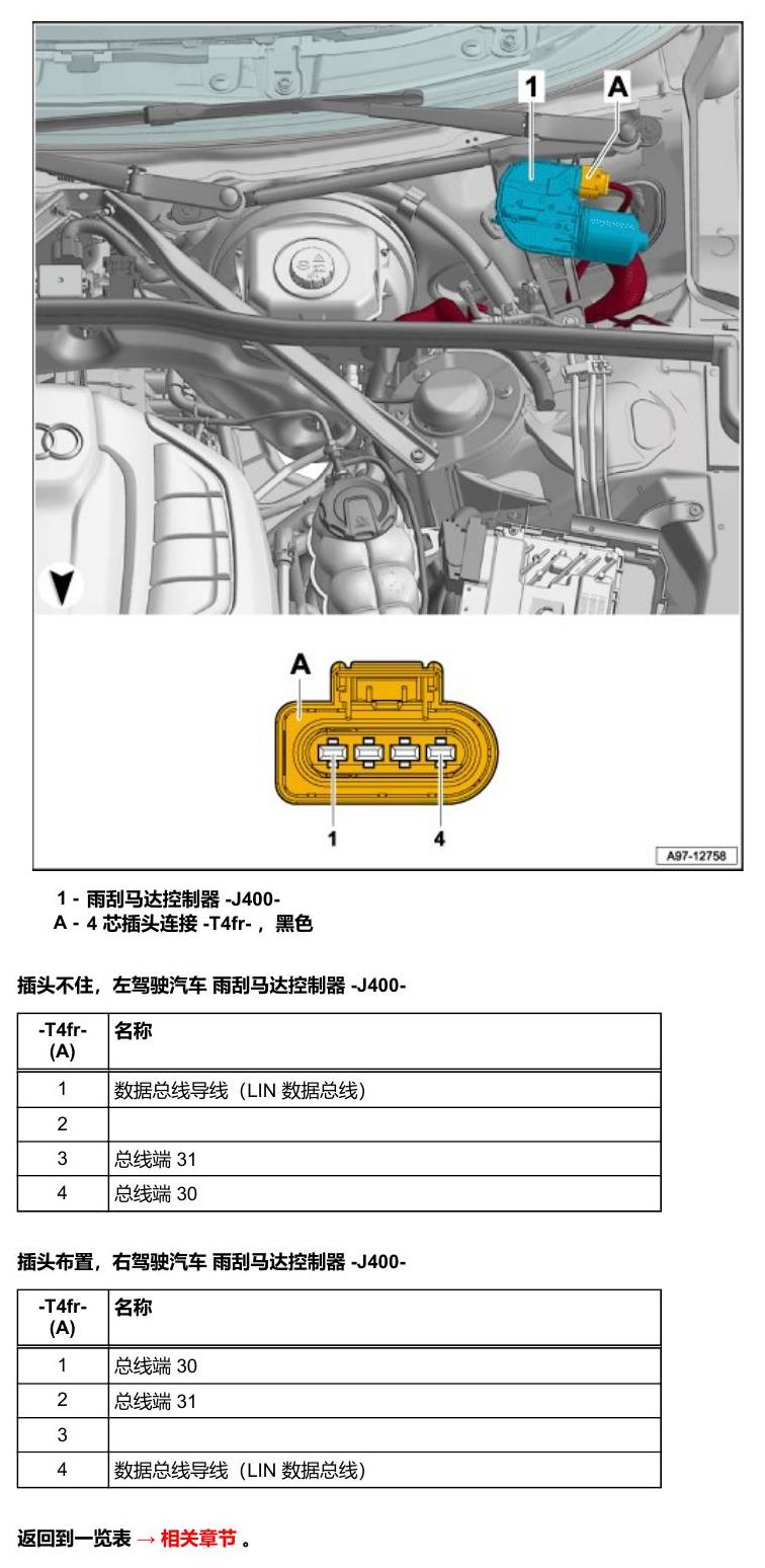 奥迪A5 安装位置 汽车前部的控制器 电路图