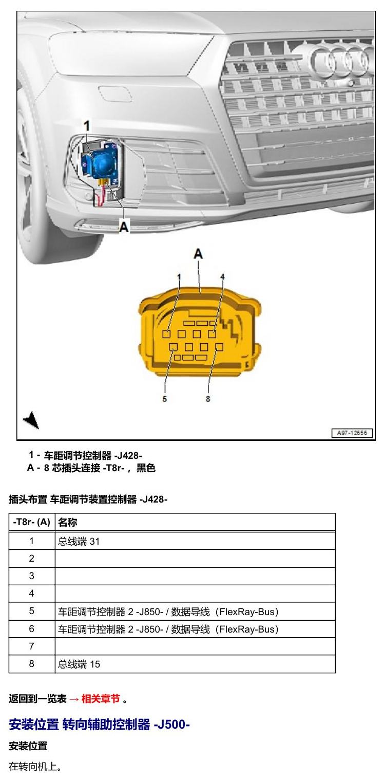 奥迪A5 安装位置 汽车前部的控制器 电路图
