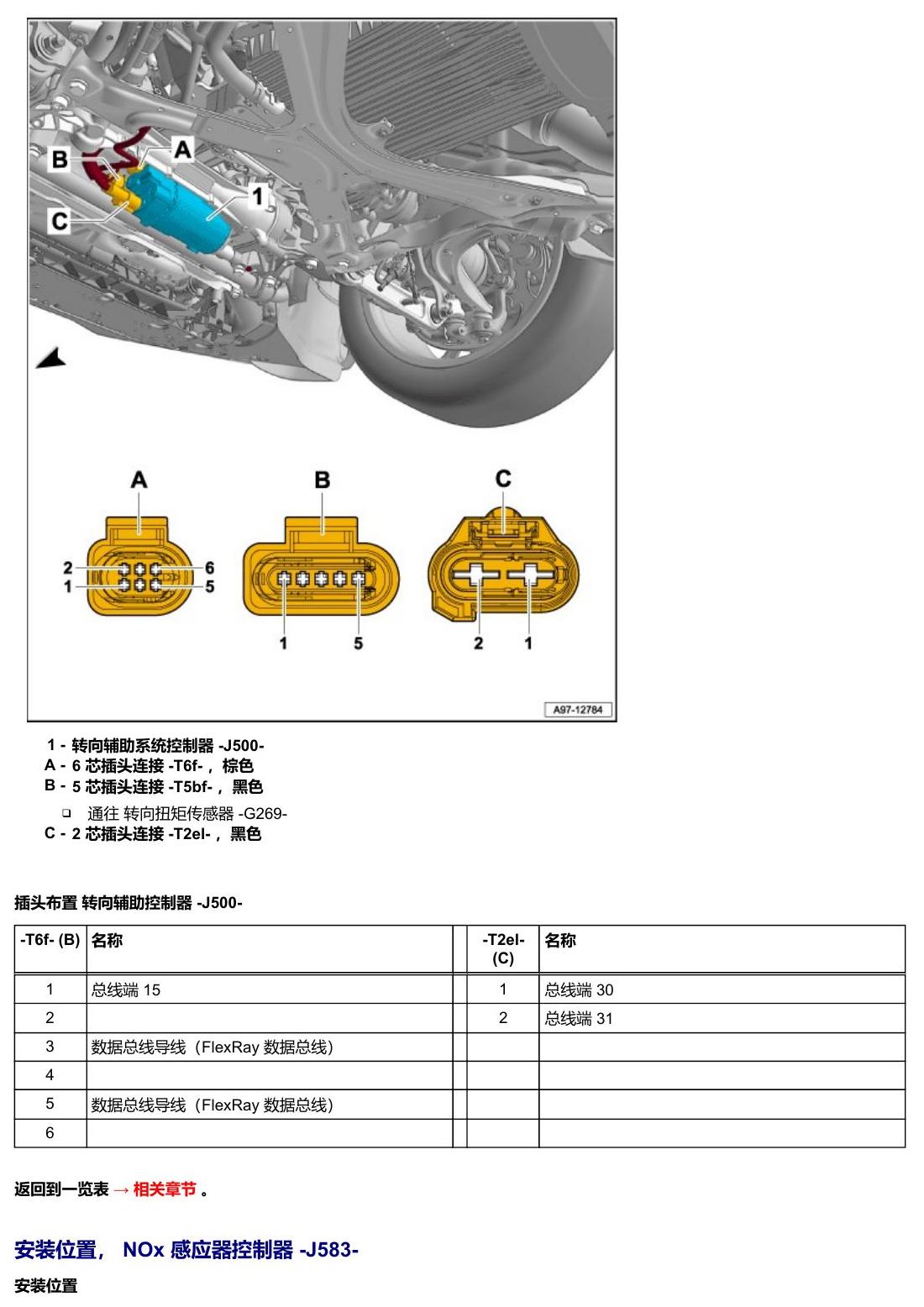 奥迪A5 安装位置 汽车前部的控制器 电路图