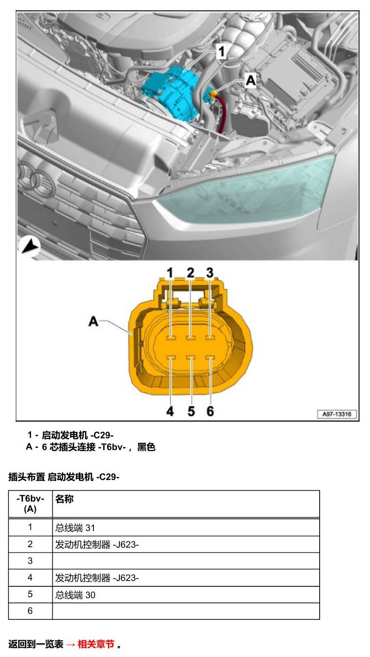 奥迪A5 安装位置 汽车前部的控制器 电路图
