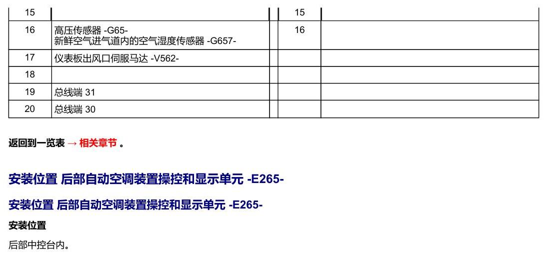 奥迪A5 安装位置 车辆中部的控制器 电路图