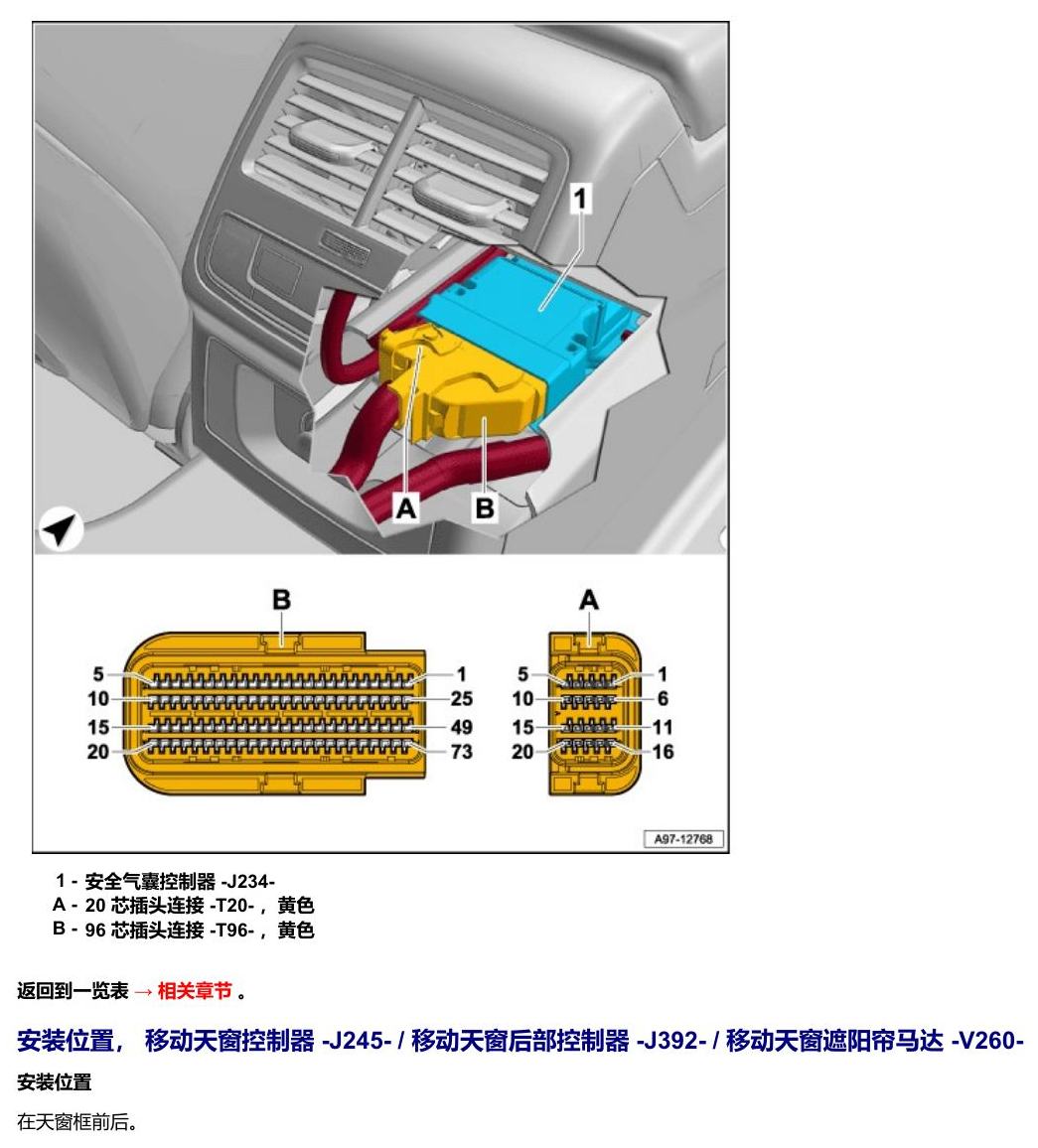 奥迪A5 安装位置 车辆中部的控制器 电路图