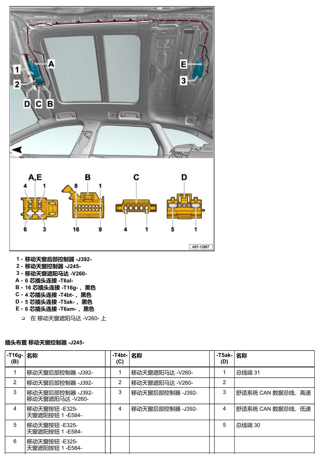 奥迪A5 安装位置 车辆中部的控制器 电路图