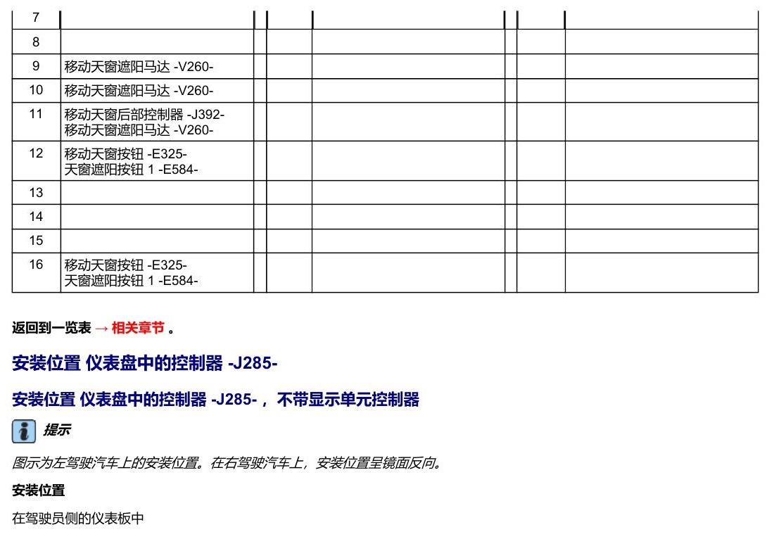奥迪A5 安装位置 车辆中部的控制器 电路图