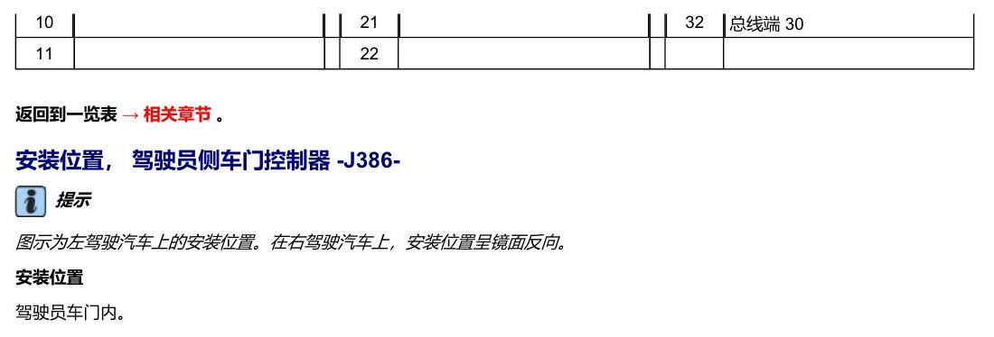 奥迪A5 安装位置 车辆中部的控制器 电路图