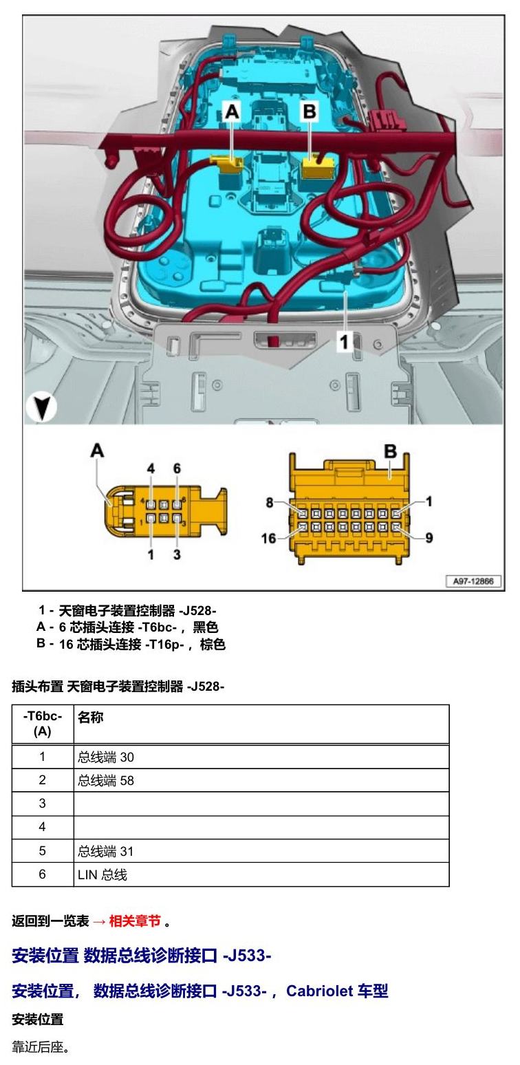奥迪A5 安装位置 车辆中部的控制器 电路图