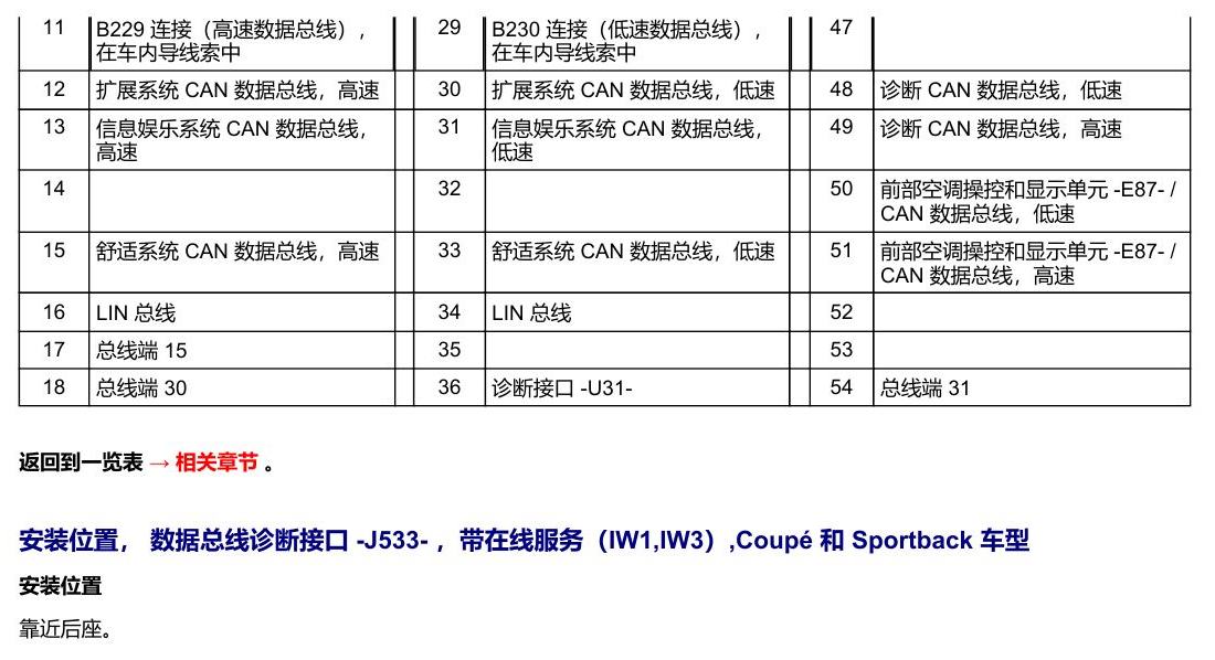 奥迪A5 安装位置 车辆中部的控制器 电路图