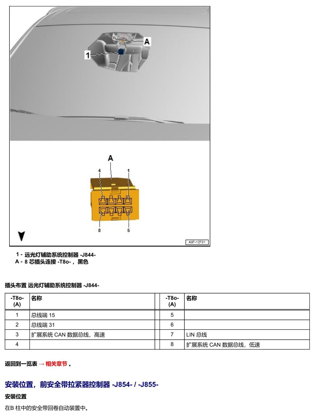 奥迪A5 安装位置 车辆中部的控制器 电路图