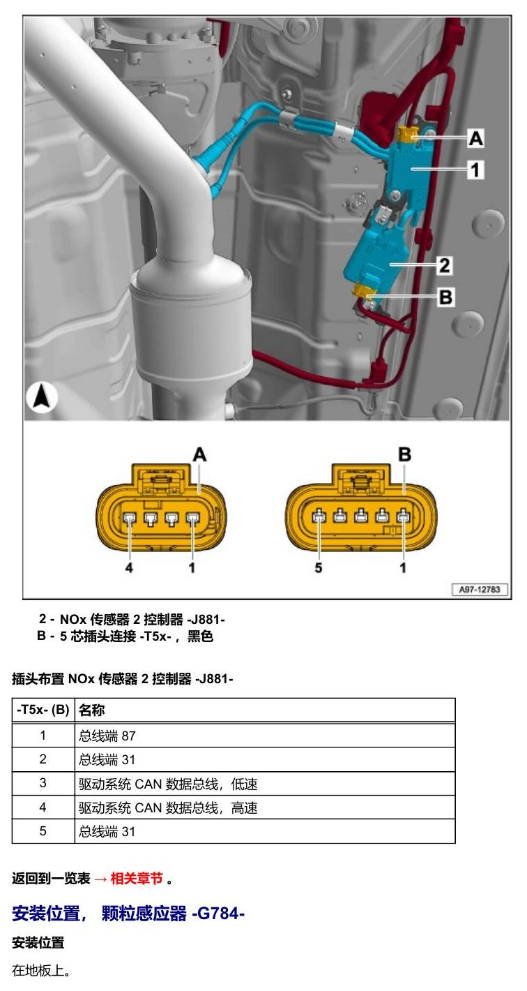 奥迪A5 安装位置 车辆中部的控制器 电路图