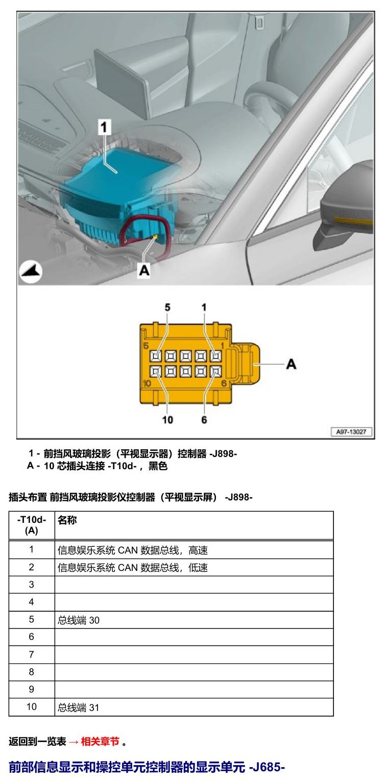 奥迪A5 安装位置 车辆中部的控制器 电路图