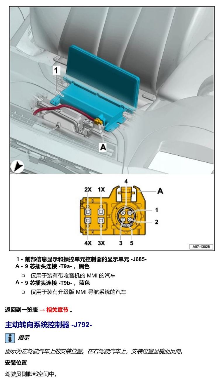 奥迪A5 安装位置 车辆中部的控制器 电路图