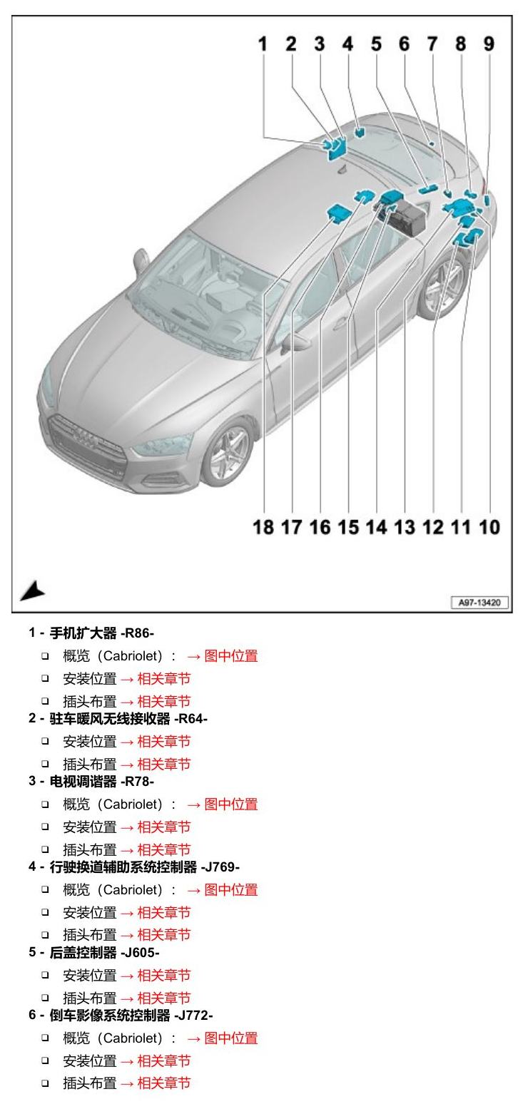 奥迪A5 安装位置 车辆后部的控制器 电路图