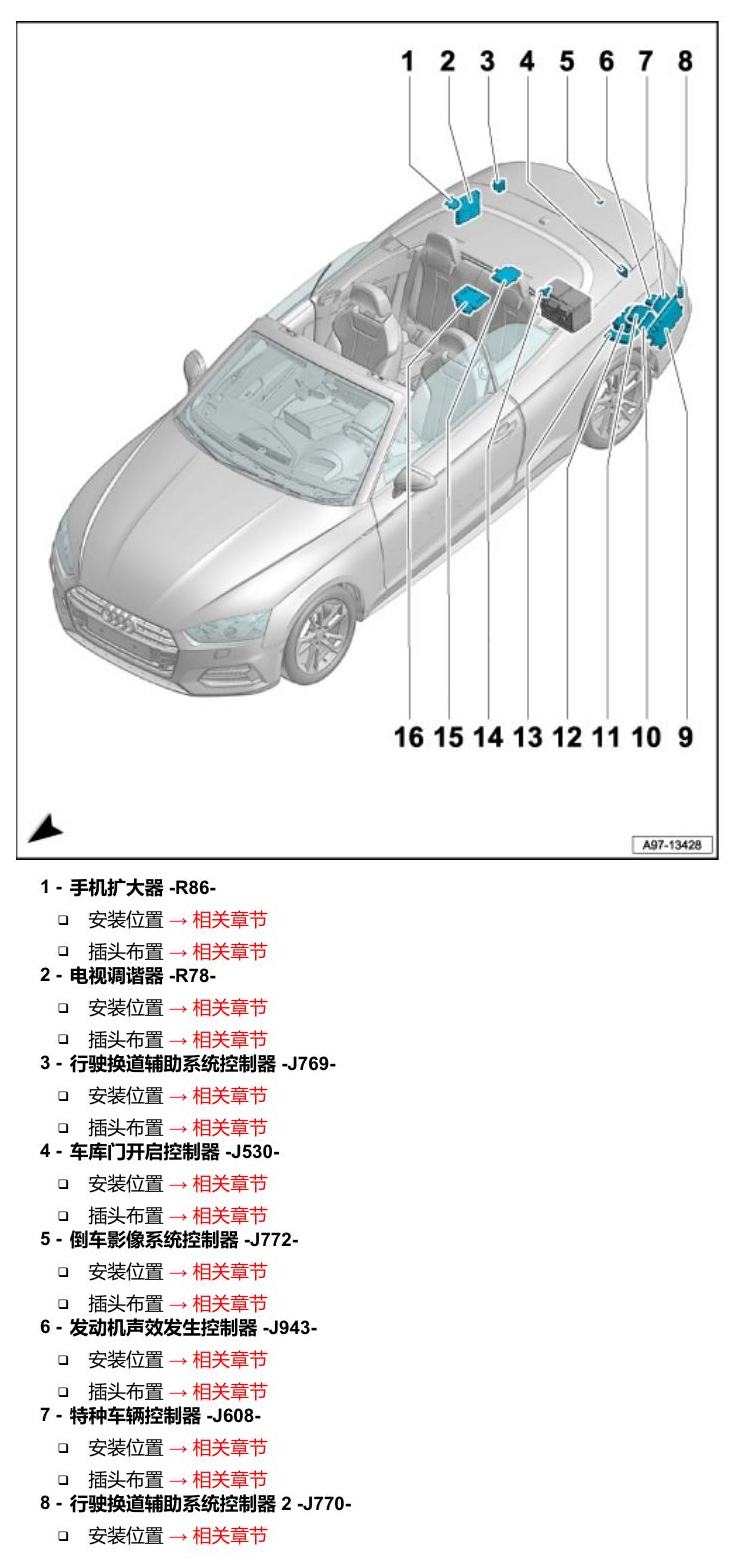奥迪A5 安装位置 车辆后部的控制器 电路图