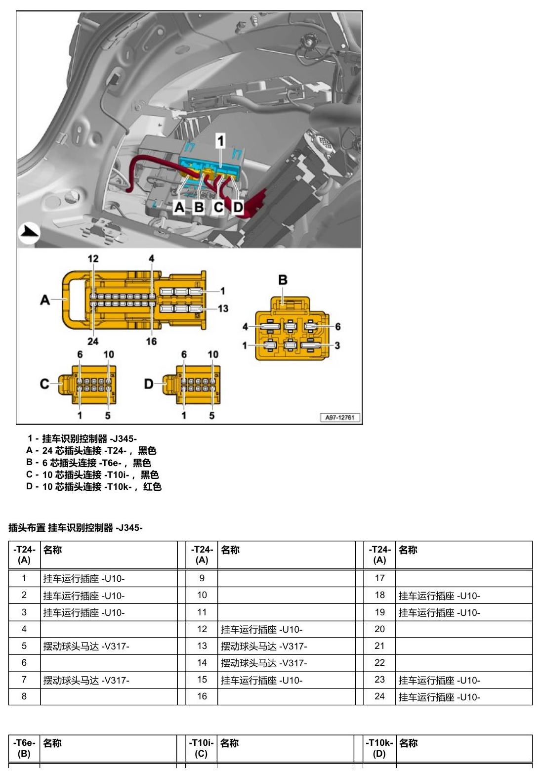 奥迪A5 安装位置 车辆后部的控制器 电路图