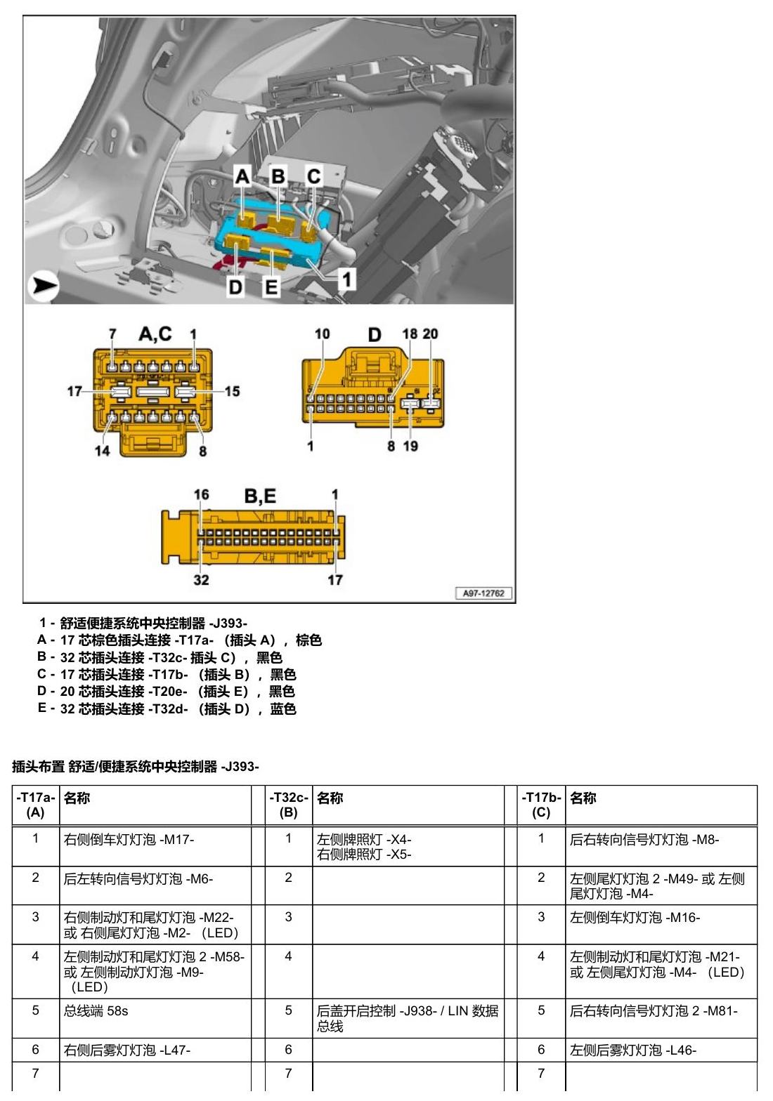 奥迪A5 安装位置 车辆后部的控制器 电路图