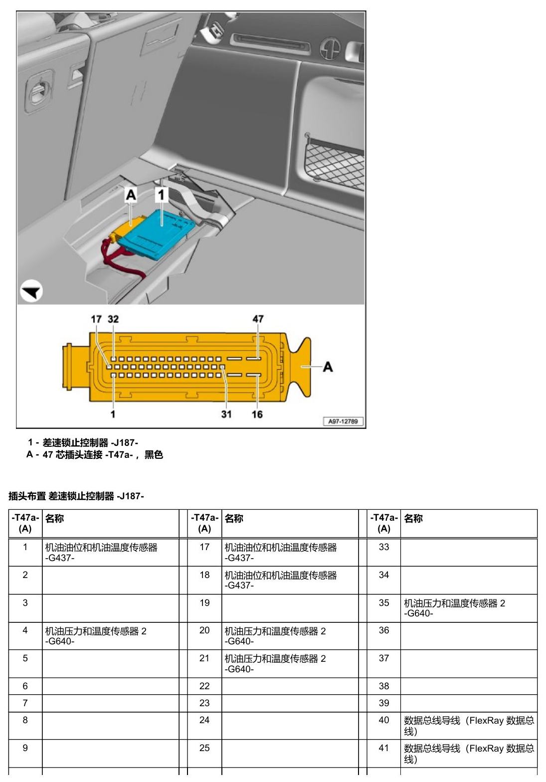 奥迪A5 安装位置 车辆后部的控制器 电路图