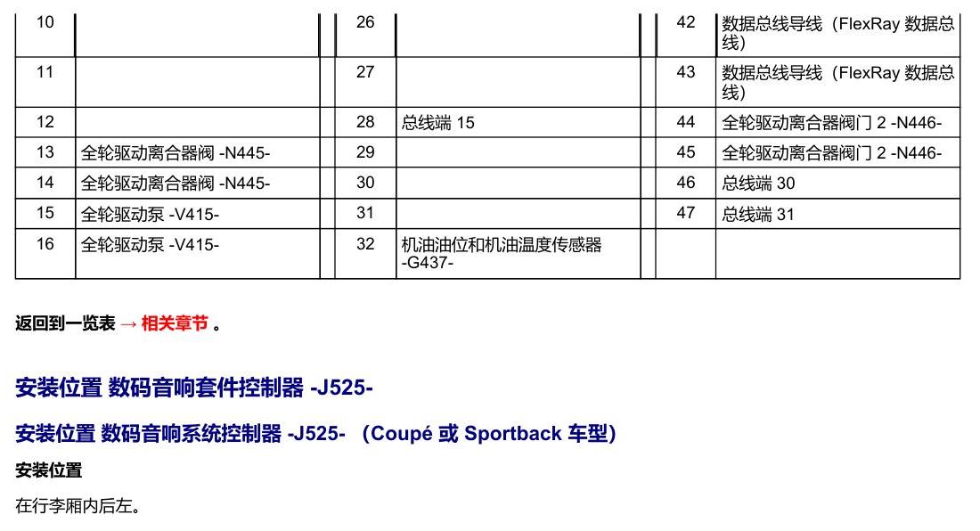 奥迪A5 安装位置 车辆后部的控制器 电路图